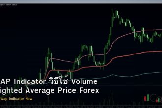 VWAP Indicator วิธีใช้ Volume Weighted Average Price Forex