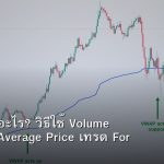 VWAP คืออะไร? วิธีใช้ Volume Weighted Average Price เทรด Forex
