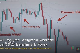 VWAP Volume Weighted Average Price วิธีใช้ Benchmark Forex