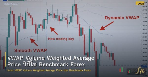 VWAP Volume Weighted Average Price วิธีใช้ Benchmark Forex