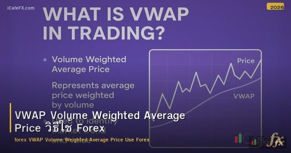 VWAP Volume Weighted Average Price วิธีใช้ Forex