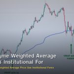 VWAP Volume Weighted Average Price วิธีใช้ Institutional Forex