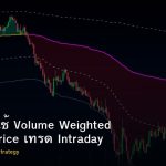 VWAP วิธีใช้ Volume Weighted Average Price เทรด Intraday