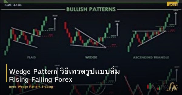 Wedge Pattern วิธีเทรดรูปแบบลิ่ม Rising Falling Forex