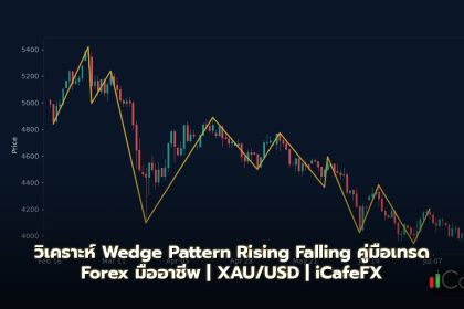 Wedge Pattern Rising Falling วิธีเทรด Forex
