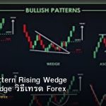 Wedge Pattern Rising Wedge Falling Wedge วิธีเทรด Forex