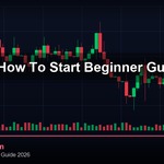 Forex คืออะไร? คู่มือเริ่มต้นเทรด Forex สำหรับมือใหม่ 2025