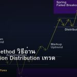 Wyckoff Method วิธีอ่าน Accumulation Distribution เทรด Forex