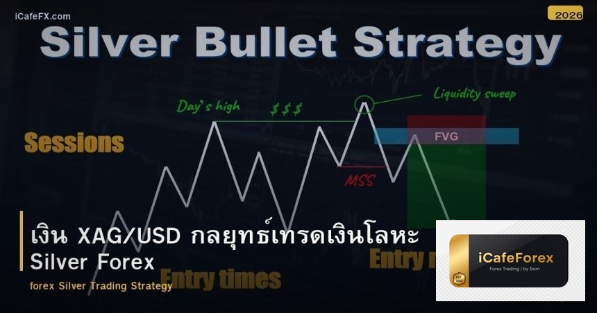 เงิน XAG/USD กลยุทธ์เทรดเงินโลหะ Silver Forex