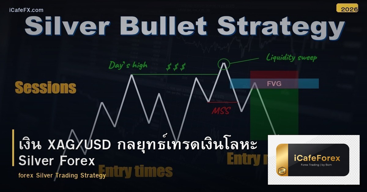 เงิน XAG/USD กลยุทธ์เทรดเงินโลหะ Silver Forex