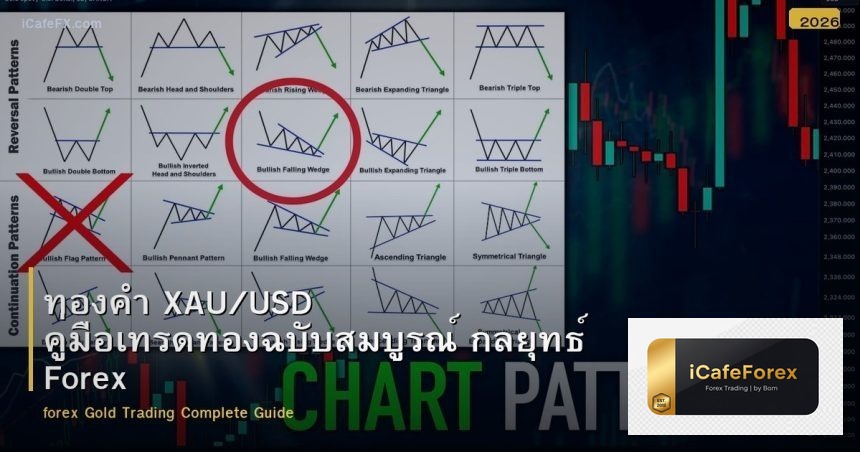 ทองคำ XAU/USD คู่มือเทรดทองฉบับสมบูรณ์ กลยุทธ์ Forex