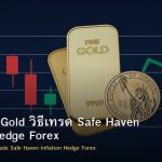 XAU/USD Gold วิธีเทรด Safe Haven Inflation Hedge Forex