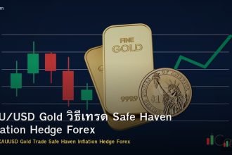 XAU/USD Gold วิธีเทรด Safe Haven Inflation Hedge Forex