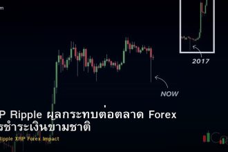 XRP Ripple ผลกระทบต่อตลาด Forex การชำระเงินข้ามชาติ
