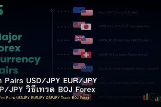 Yen Pairs USD/JPY EUR/JPY GBP/JPY วิธีเทรด BOJ Forex