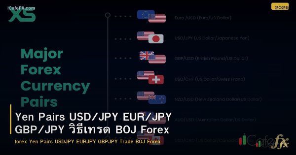 Yen Pairs USD/JPY EUR/JPY GBP/JPY วิธีเทรด BOJ Forex