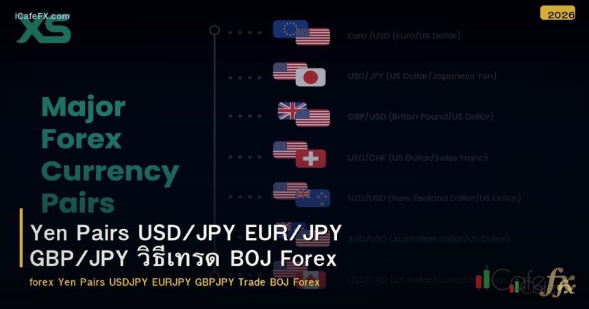 Yen Pairs USD/JPY EUR/JPY GBP/JPY วิธีเทรด BOJ Forex
