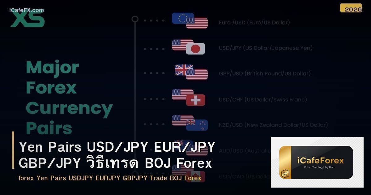 Yen Pairs USD/JPY EUR/JPY GBP/JPY วิธีเทรด BOJ Forex
