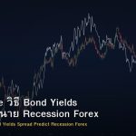 Yield Curve วิธี Bond Yields Spread ทำนาย Recession Forex