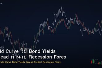 Yield Curve วิธี Bond Yields Spread ทำนาย Recession Forex
