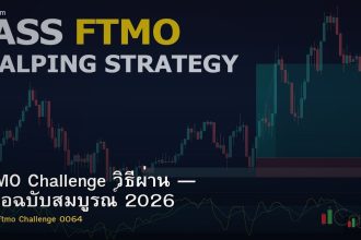 FTMO Challenge วิธีผ่าน — คู่มือฉบับสมบูรณ์ 2026