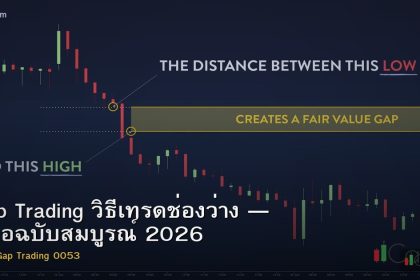 Gap Trading วิธีเทรดช่องว่าง — คู่มือฉบับสมบูรณ์ 2026