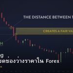 Gap Trading กลยุทธ์เทรดช่องว่างราคาใน Forex