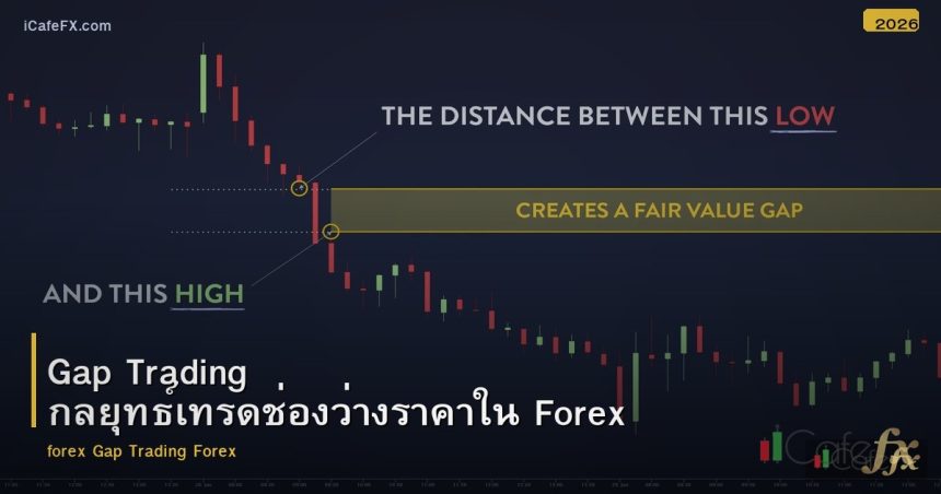 Gap Trading กลยุทธ์เทรดช่องว่างราคาใน Forex