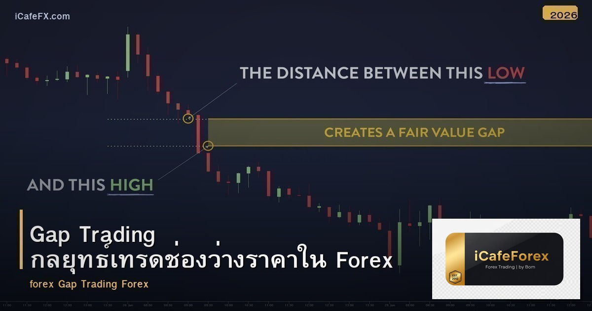 Gap Trading กลยุทธ์เทรดช่องว่างราคาใน Forex
