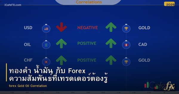 ทองคำ น้ำมัน กับ Forex ความสัมพันธ์ที่เทรดเดอร์ต้องรู้