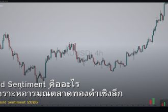 Gold Sentiment คืออะไร วิเคราะห์อารมณ์ตลาดทองคำเชิงลึก