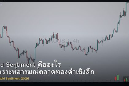 Gold Sentiment คืออะไร วิเคราะห์อารมณ์ตลาดทองคำเชิงลึก
