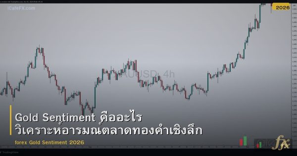 Gold Sentiment คืออะไร วิเคราะห์อารมณ์ตลาดทองคำเชิงลึก