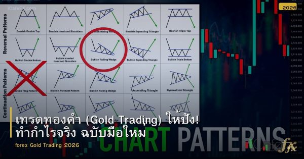 เทรดทองคำ (Gold Trading) ให้ปัง! ทำกำไรจริง ฉบับมือใหม่