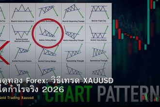 เทรดทอง Forex: วิธีเทรด XAUUSD ให้ได้กำไรจริง 2026
