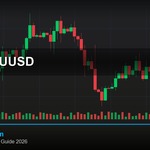 เทรด Gold XAUUSD ปี 2026: วิธีสำหรับมือใหม่ (อ.บอม)