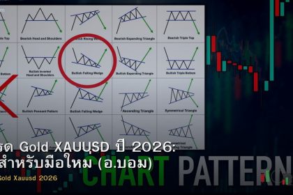 เทรด Gold XAUUSD ปี 2026: วิธีสำหรับมือใหม่ (อ.บอม)