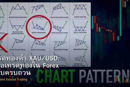 เทรดทองคำ XAU/USD: คู่มือเทรดทองใน Forex ฉบับครบถ้วน