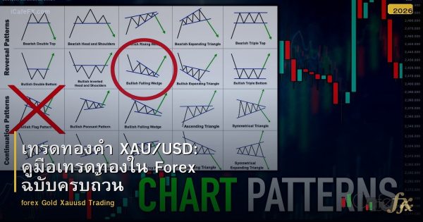 เทรดทองคำ XAU/USD: คู่มือเทรดทองใน Forex ฉบับครบถ้วน