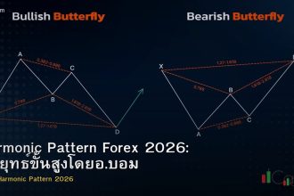 Harmonic Pattern Forex 2026: กลยุทธ์ขั้นสูงโดยอ.บอม