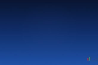 Head and Shoulders Pattern — คู่มือฉบับสมบูรณ์ 2026