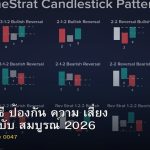 Hedging วิธี ป้องกัน ความ เสี่ยง — คู่มือ ฉบับ สมบูรณ์ 2026