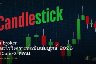hfm broker คืออะไรวิเคราะห์ฉบับสมบูรณ์ 2026 — ICafeFX สอนเ