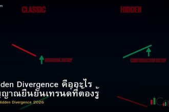 Hidden Divergence คืออะไร สัญญาณยืนยันเทรนด์ที่ต้องรู้