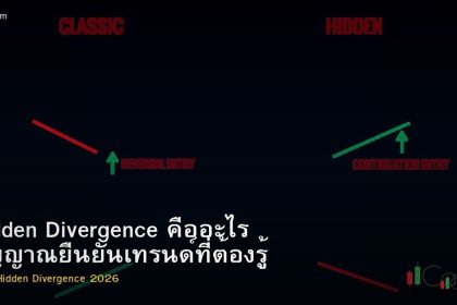 Hidden Divergence คืออะไร สัญญาณยืนยันเทรนด์ที่ต้องรู้