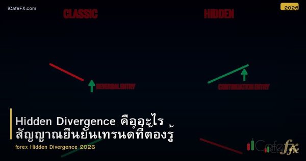 Hidden Divergence คืออะไร สัญญาณยืนยันเทรนด์ที่ต้องรู้