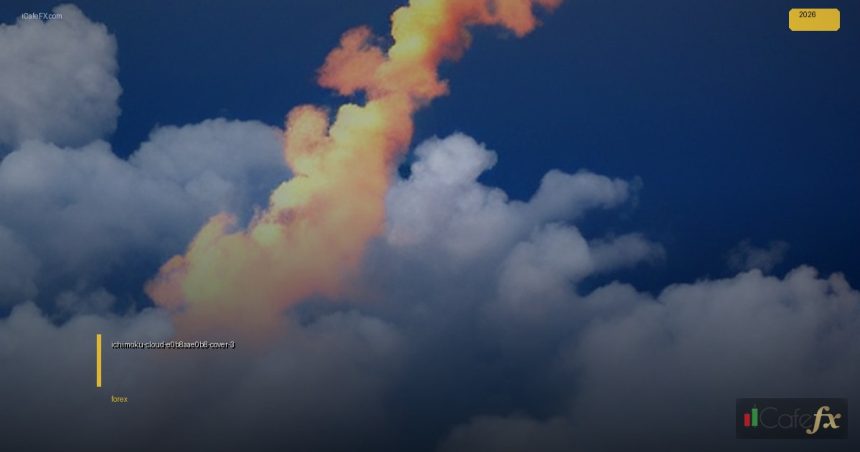 เทคนิค Ichimoku Cloud วิเคราะห์การใช้งานจริงตั้งแต่พื้นฐานอัปเดตล โครงสร้างหลักของเมฆอิชิโมกุคืออะไร