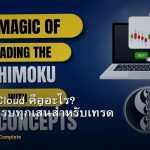 Ichimoku Cloud คืออะไร? วิธีใช้งานครบทุกเส้นสำหรับเทรด Forex
