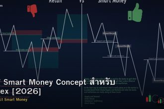 ICT Smart Money Concept สำหรับ Forex [2026]