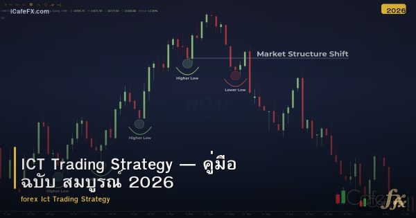 ICT Trading Strategy — คู่มือ ฉบับ สมบูรณ์ 2026